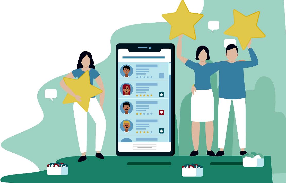 Kurumsal İtibar Yönetimi